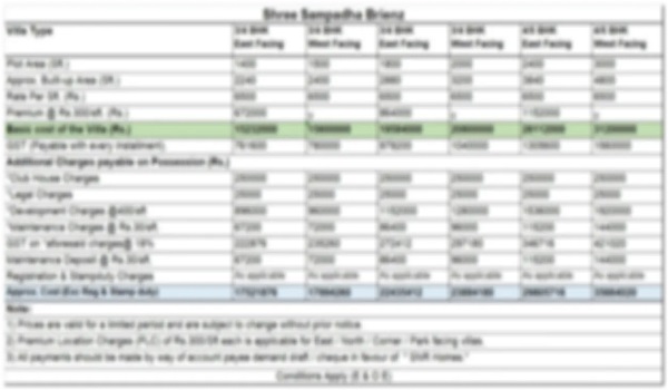 Mahindra Zen Payment Plan